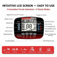 DR.ÖTEK MTXE Metal Detector for Adults and Kids