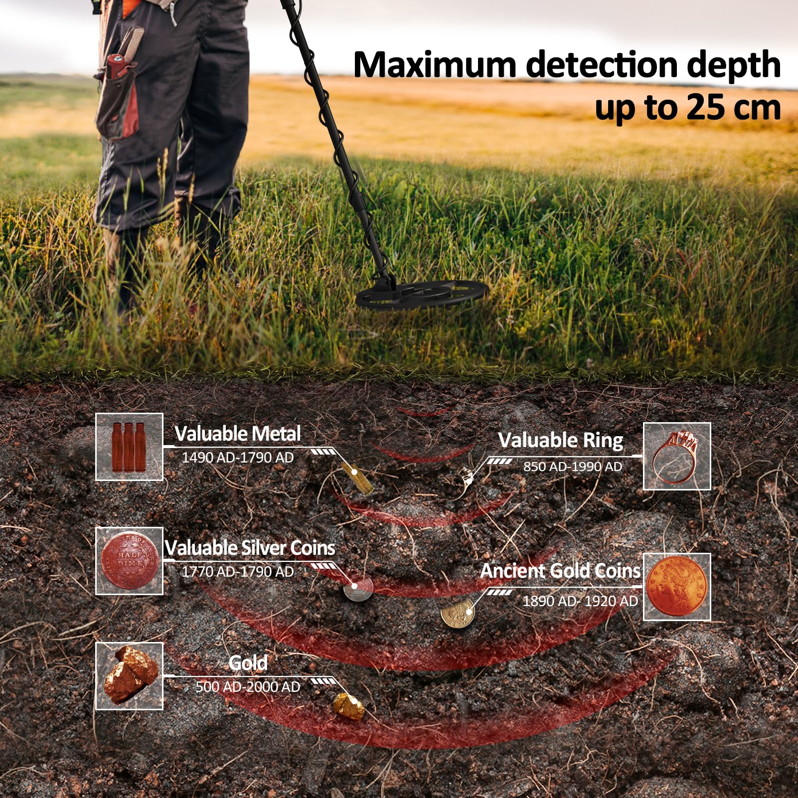 DR.ÖTEK Metal Detector for Adults Professional, Pinpoint Metal Detector Waterproof Gold and Silver, Higher Accuracy, Bigger LCD Display, Strong Memory Mode, 10" IP68 Coil, New Advanced DSP Chip