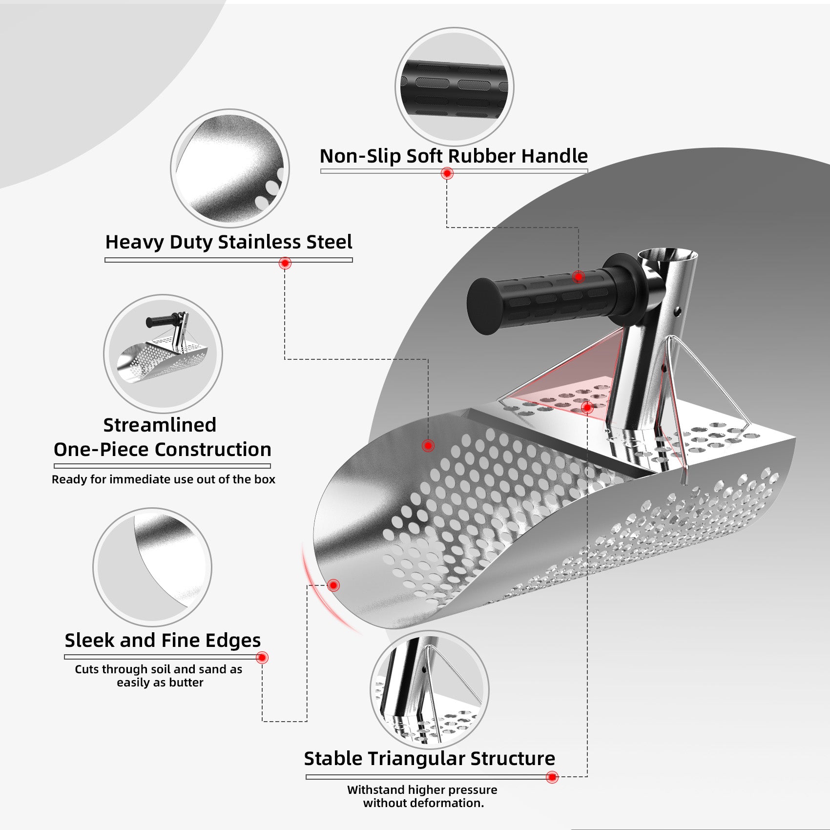 DR.ÖTEK Stainless Steel Sand Scoop for Metal Detecting