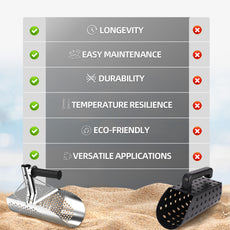 DR.ÖTEK Stainless Steel Sand Scoop for Metal Detecting